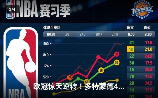 欧冠惊天逆转！多特蒙德4-2淘汰马竞，萨比策传射建功 - 3